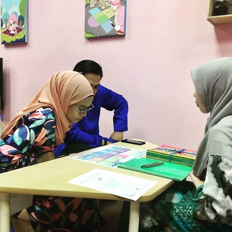 2nd Term Progress Report 2019: photo 4