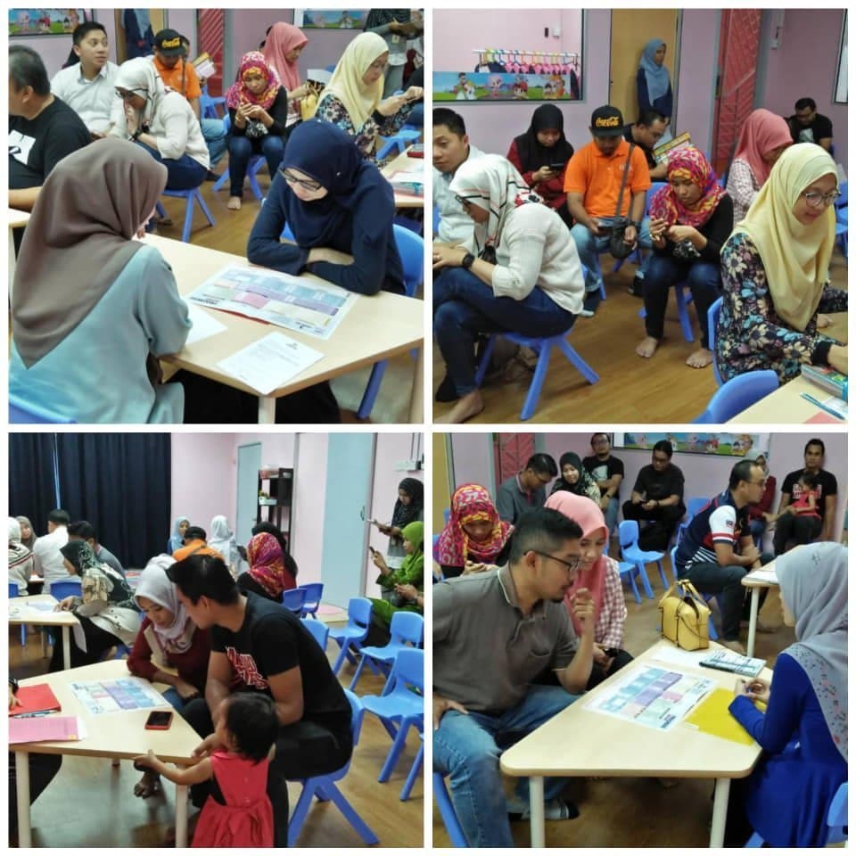 2nd Term Progress Report 2019